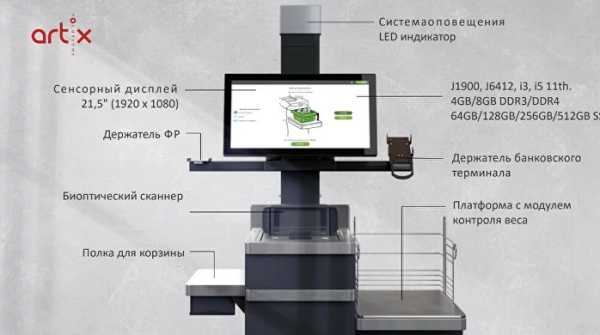 ARTIX SelfPoint T1 1